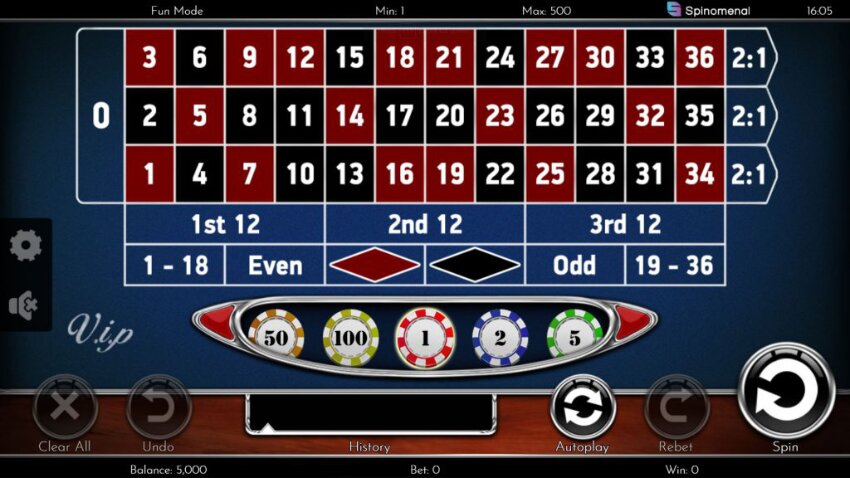Ruleta Europea VIP de Spinomenal